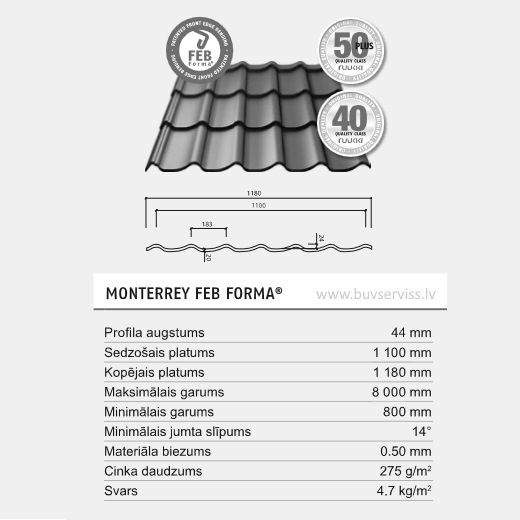 <b>Monterrey FEB Forma</b> - Jumtu tērauda profils <br>Pārklājuma veids <b>Ruukki 50 PlusMatt</b> (0.5mm)